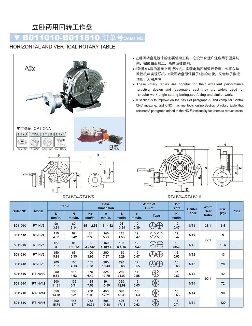 Horizontal and Vertical Rotary Table