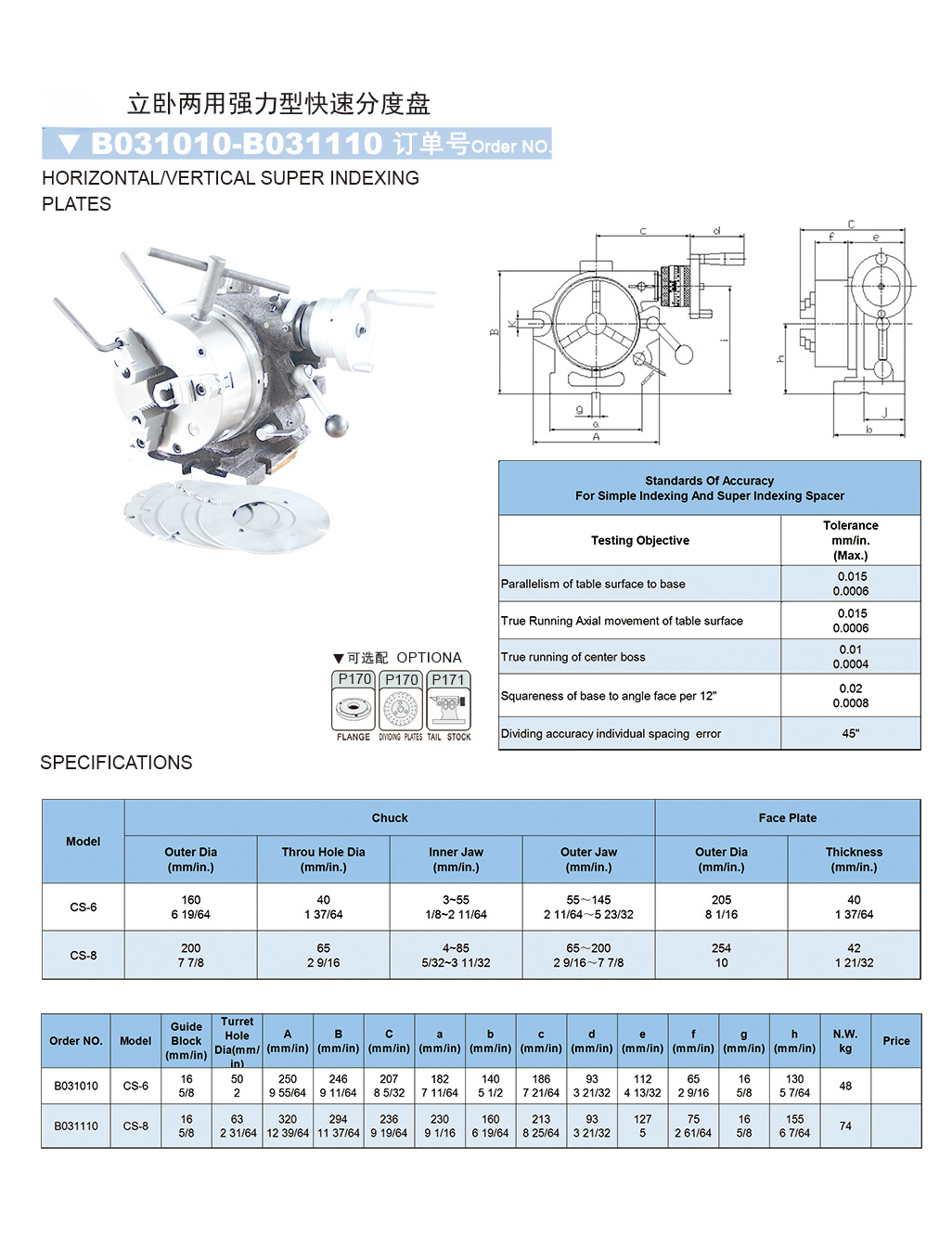 Horizontal and Vertical Super Indexing Plate dimension drawing