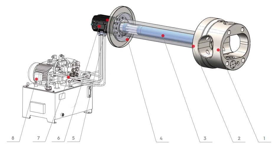 Componentes del sistema de plato indexable