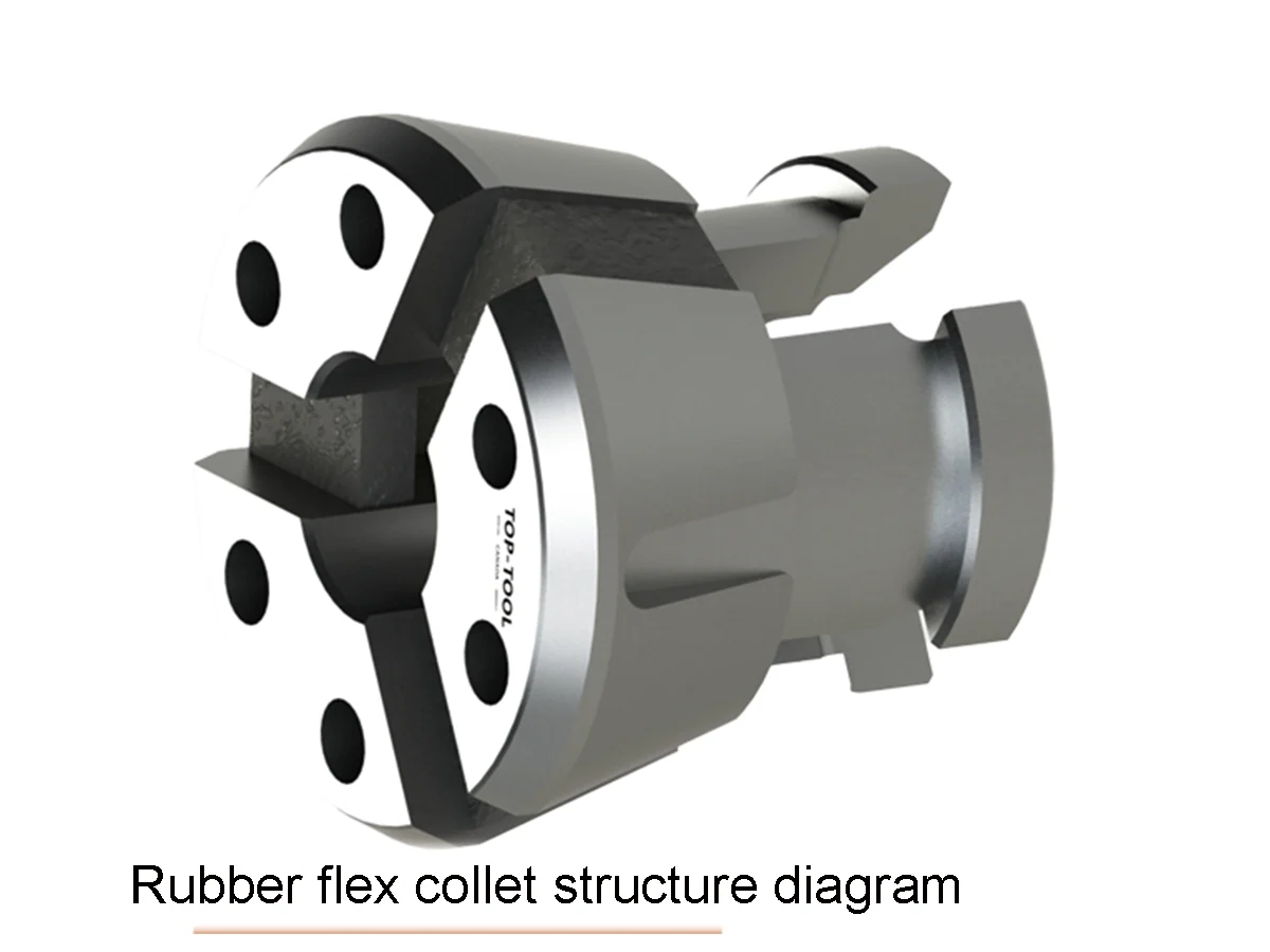 Rubber-bonded segmented clamping head structure diagram