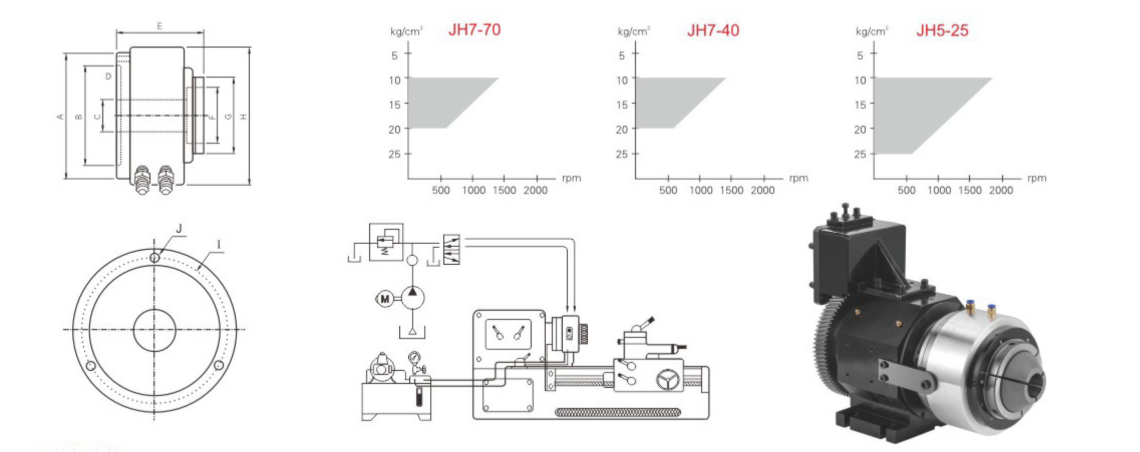 Front-Mount Collet Chuck technical drawing