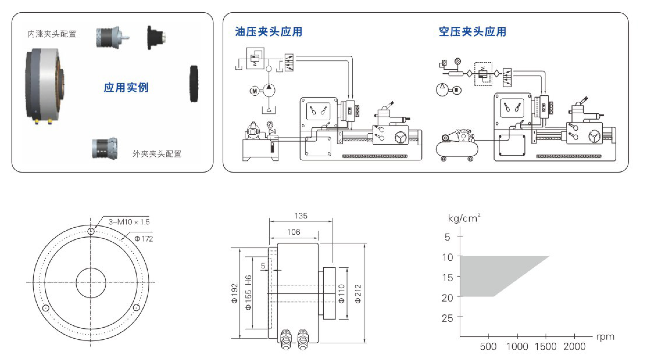 JH(A)7-44 空油压回转快速夹头尺寸结构图