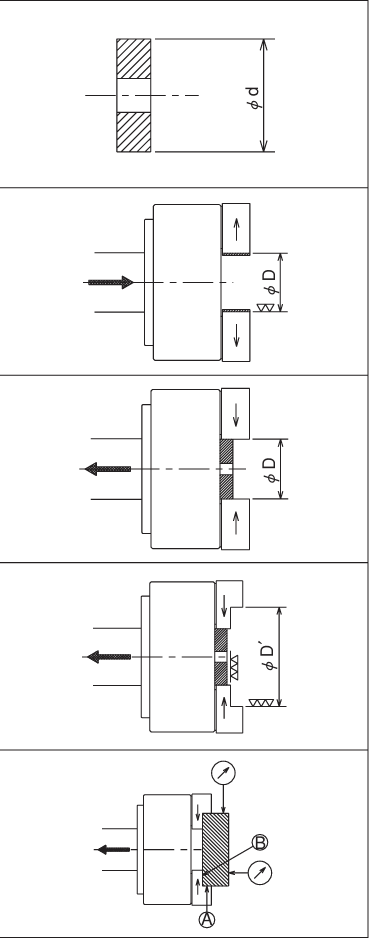 Soft jaw forming diagram for outside diameter gripping with forming plug